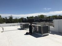 Double rooftop set