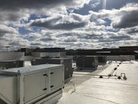 Typical commercial equipment placement